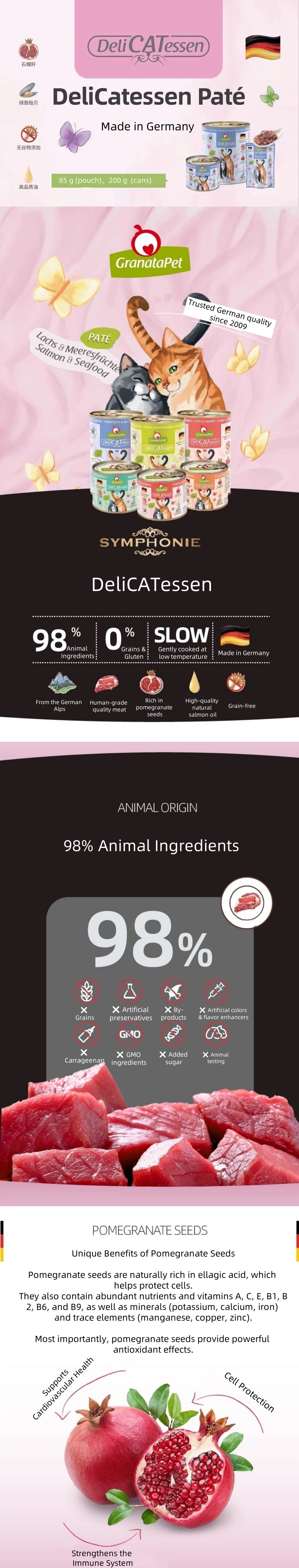 GranataPet DeliCatessen Cat Wet Food - Turkey & Pheasant - feeding guide 7
